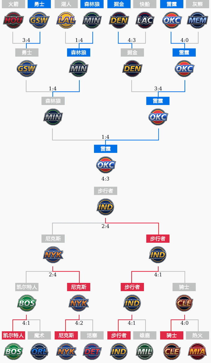 外交部回应印巴局势