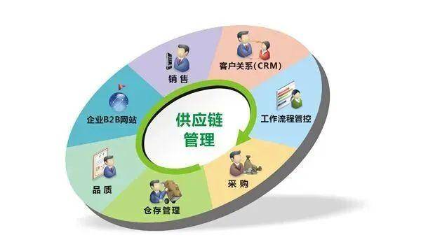 文章配图-3