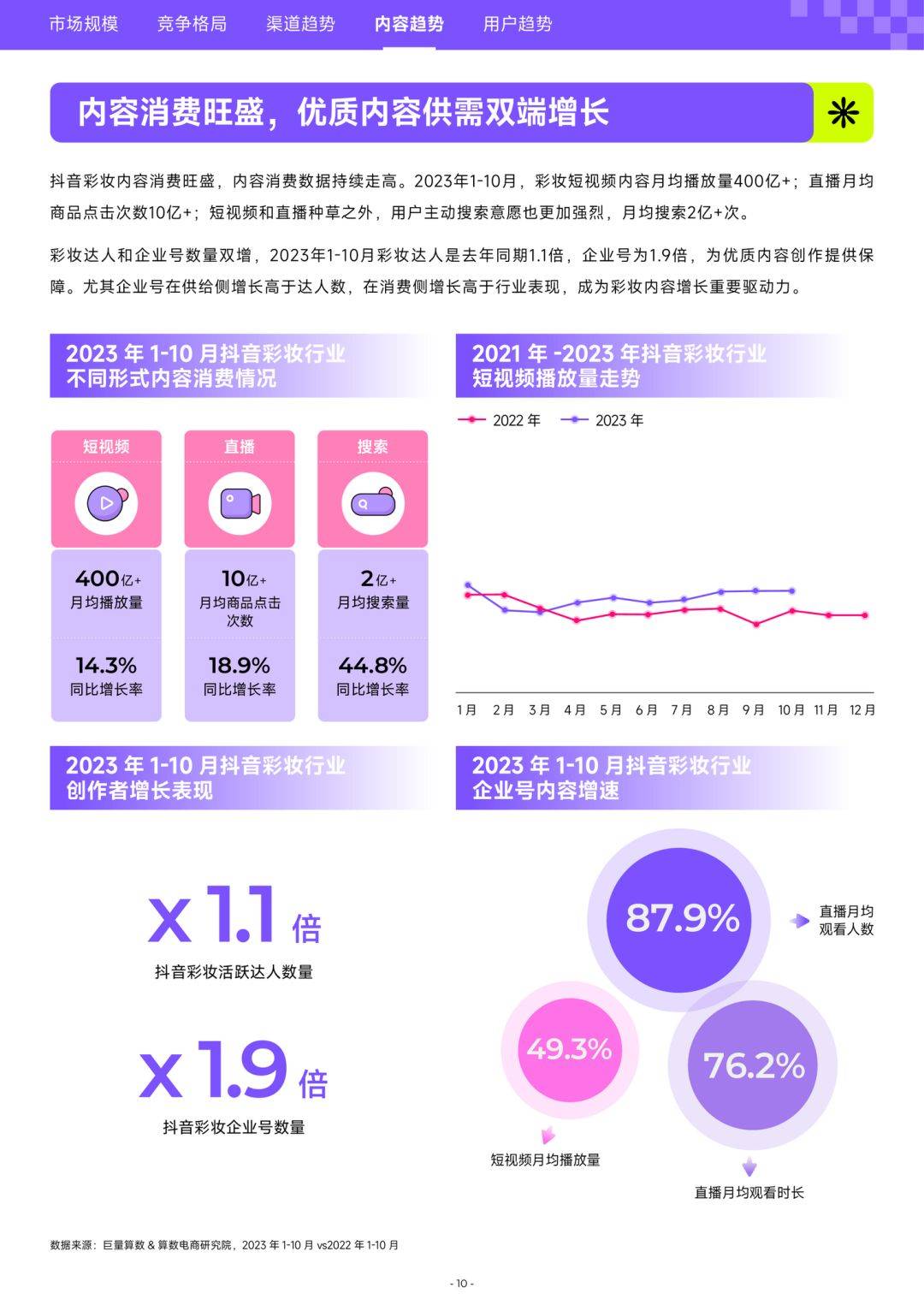 抖音推出2024新妆计划，引领彩妆新风潮