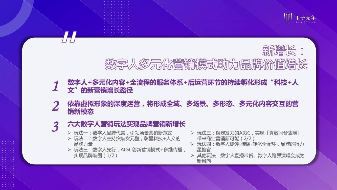 32页|Web 3.0之数字人营销白皮书