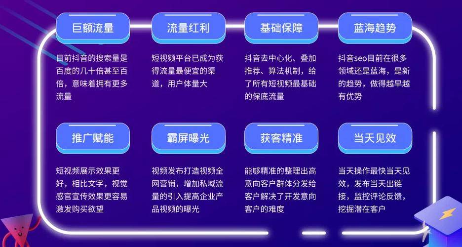 等短视频平台上迅速吸引用户关注，实现品牌信息的快速传播和用户互动。