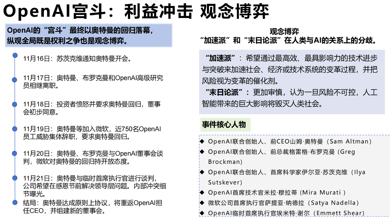 210页|AIGC发展研究资料2.0（附下载）