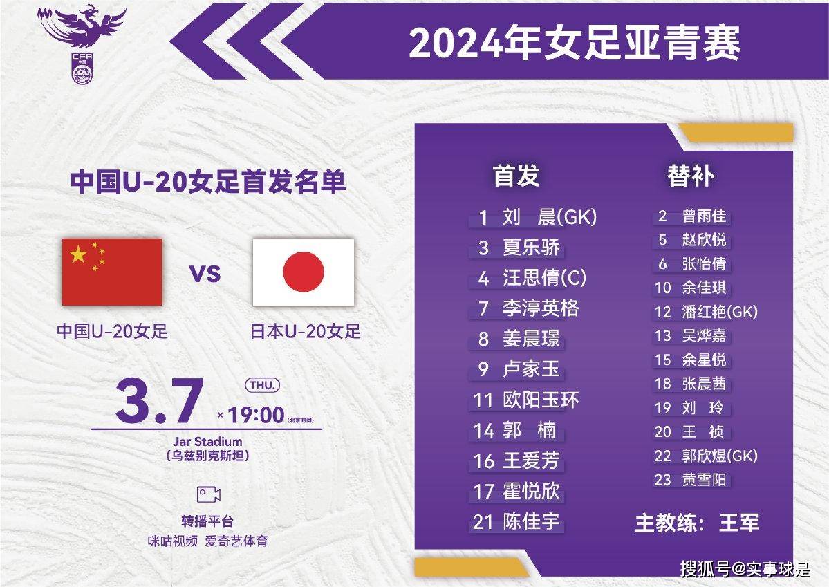 原创             开局错失良机！中国U20女足0-2日本队，出线失主动，需大胜越南