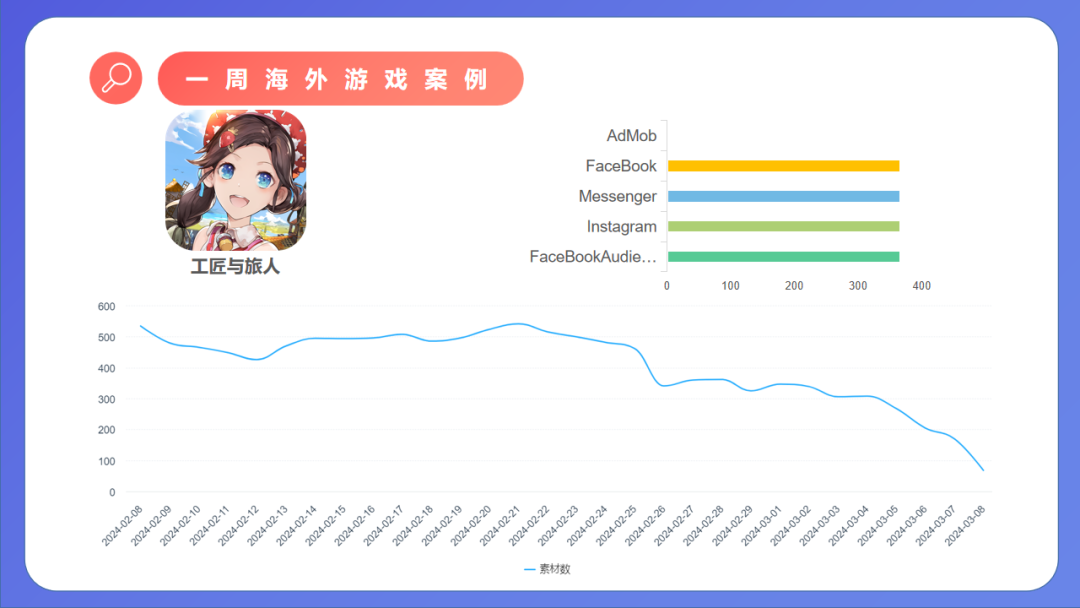 禁游”话题上热搜行业一周要闻AG真人游戏平台入口游戏 “