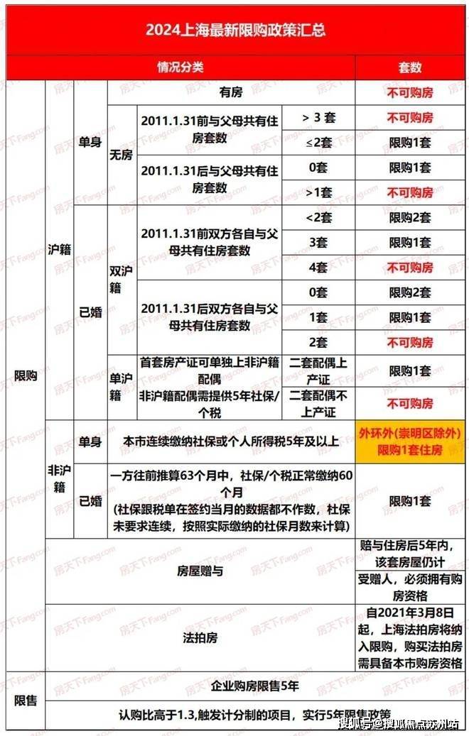 PP电子 PP电子平台花语前湾首页网站丨花语前湾欢迎您丨商业配套-生活配套(图15)