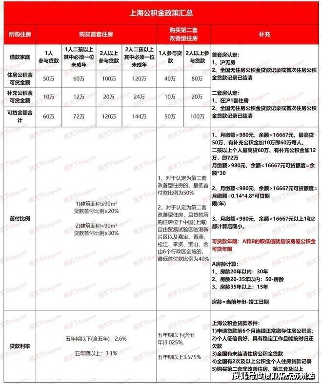 PP电子 PP电子平台花语前湾首页网站丨花语前湾欢迎您丨商业配套-生活配套(图18)