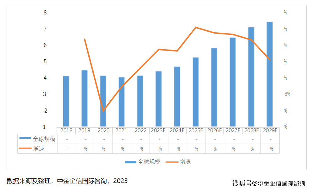 全球及中国工业除尘设备制造市场竞争格局及未来市场趋势评估预测报告(图2)