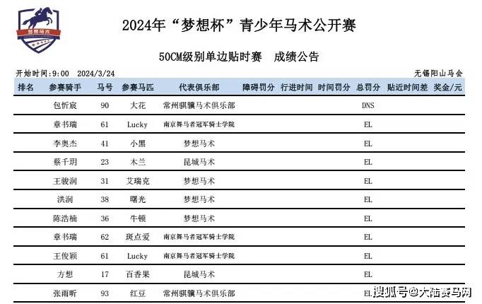 环球网【欧洲杯开户中国网站】-南四环京投发展森与天成楼盘百科丨详情页官网丨在售户型丨价格动态  第2张