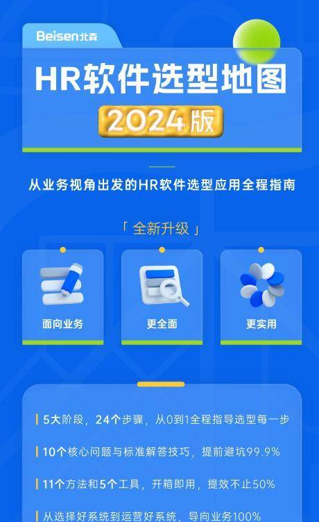 北森HR软件选型地图全新升完美真人级：功能与理念全面提升！(图3)