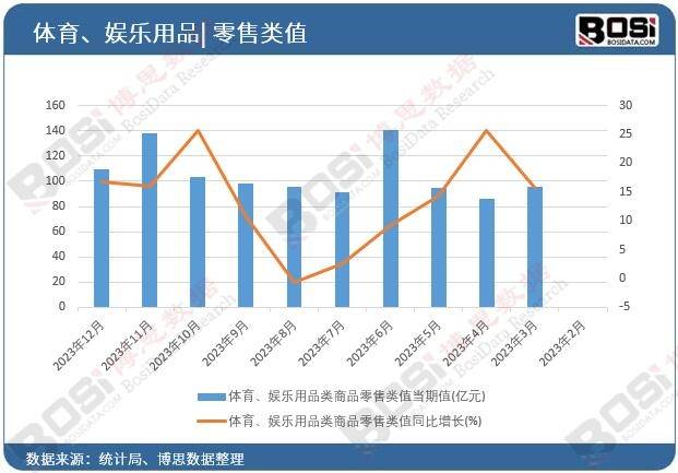 预制型橡胶跑道行业蓬勃发展市场需求持续增长