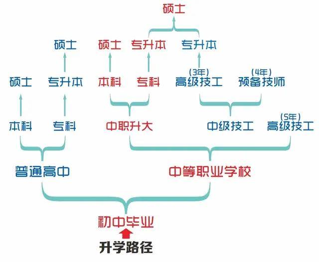文章配图-12
