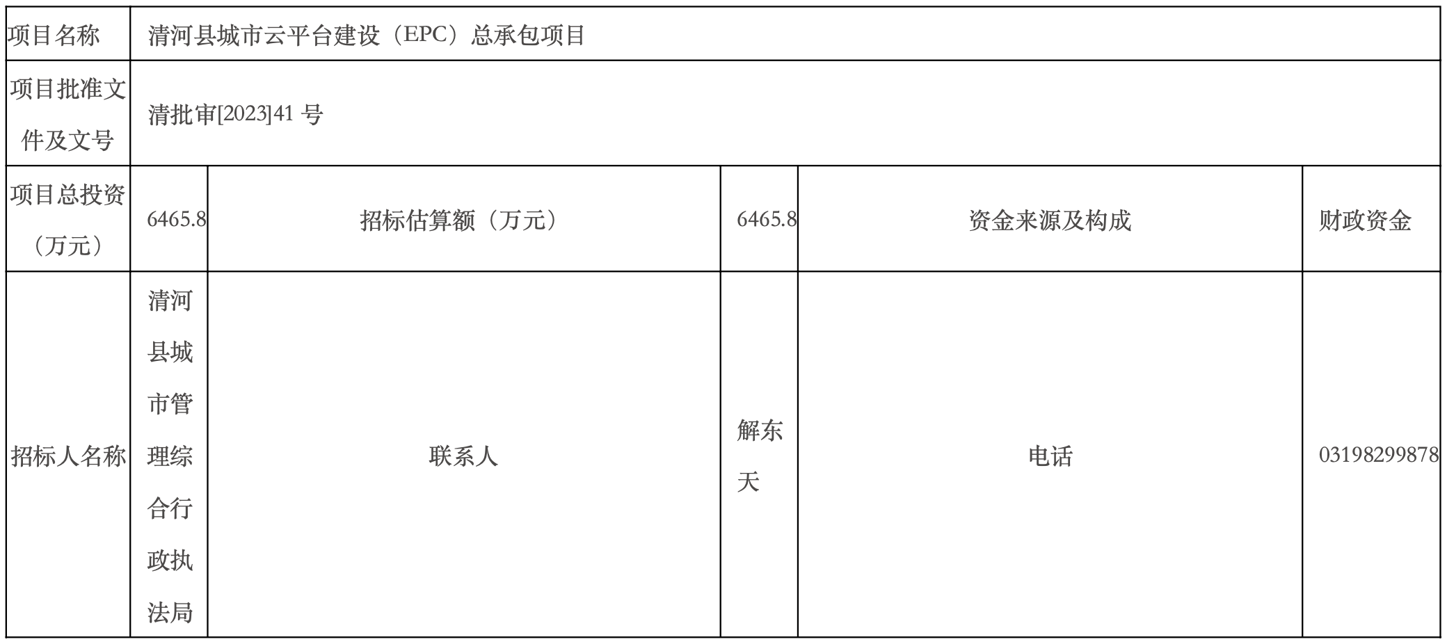 资 6465.8万元，资金来源为财政资金。预计发布招标公告时间：2024年5月20日