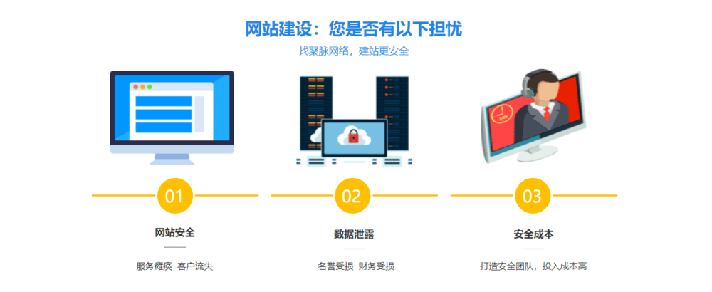 网站建设攻略：网站安全防护的"四防八稳"，让网站建设安全无忧