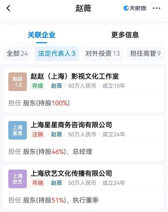 赵薇从女明星到如今，再次被罚的原因是什么？