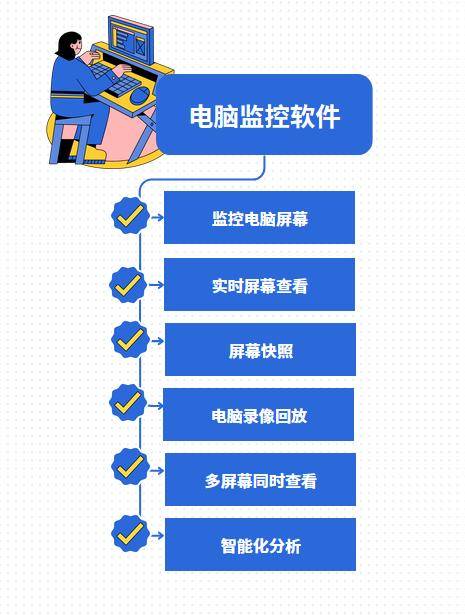 网上买监控软件可靠吗?