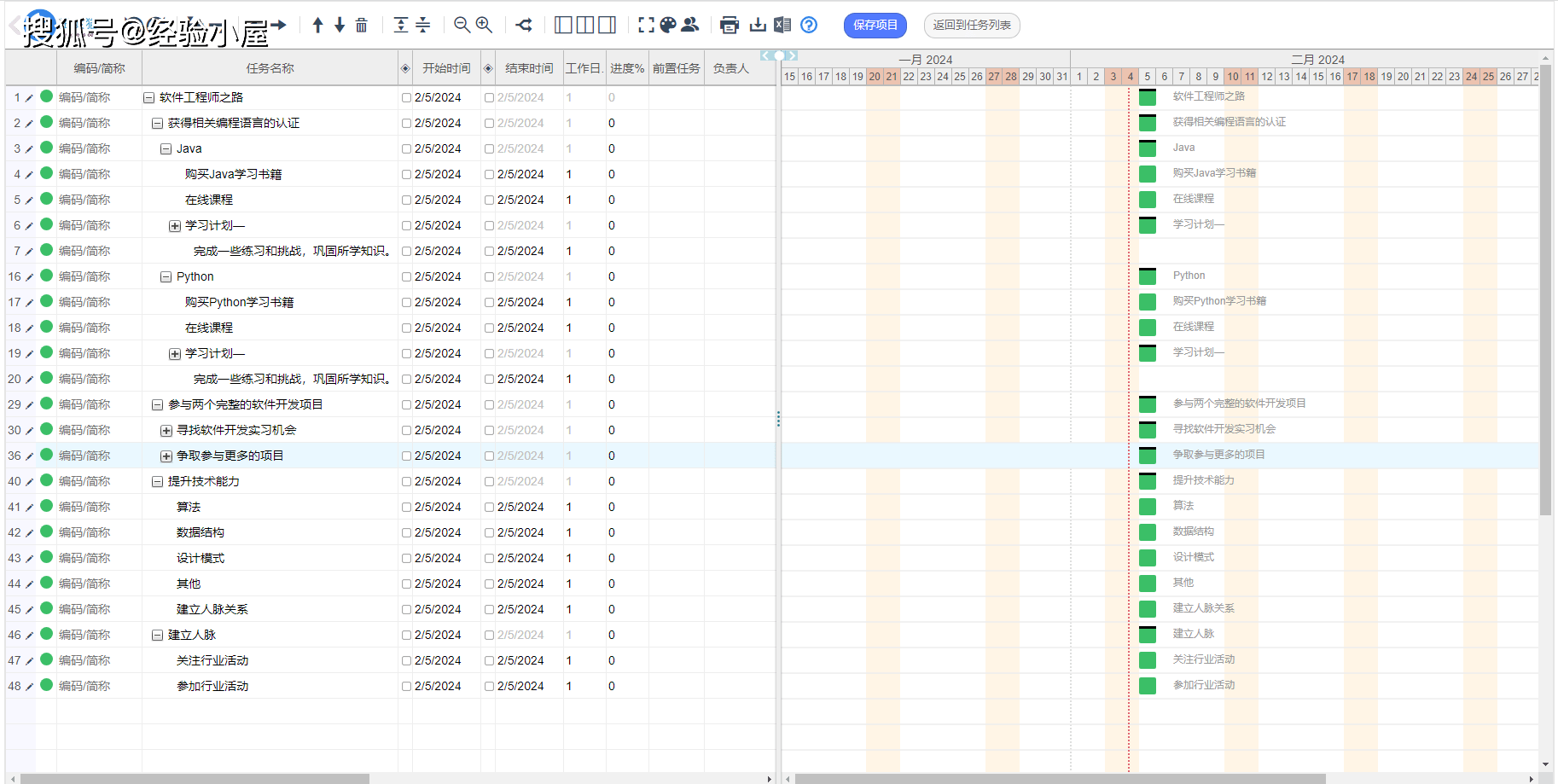 成功者的8个时间管理技巧，让你在职场中脱颖而出