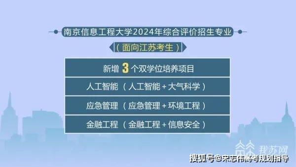 这些专业新增！扩招→