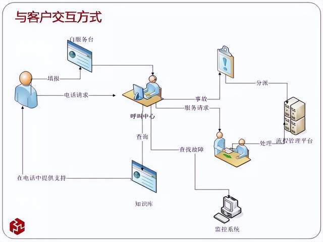 文章配图-6