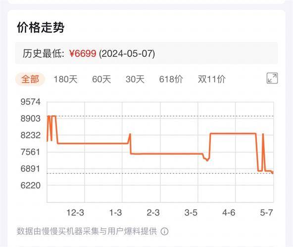 笔记本配置太复杂？这篇攻略帮你轻松挑选适合的电脑！