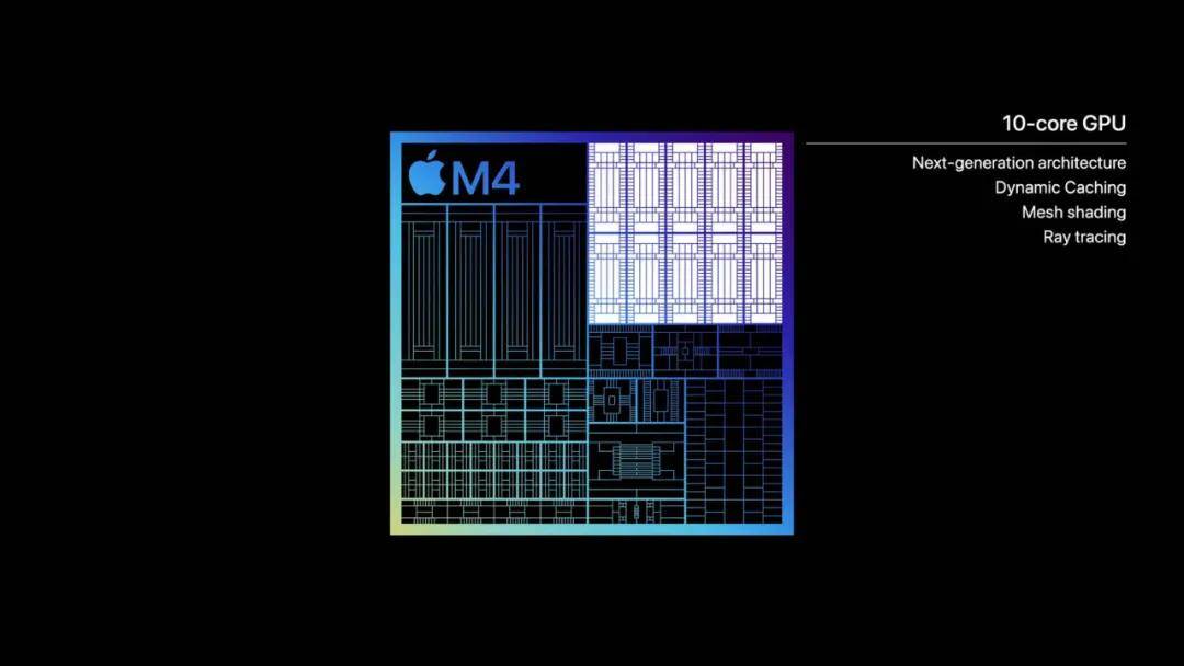 2万块钱买平板：苹果新一代iPad Pro直接上M4芯片，最强也最贵