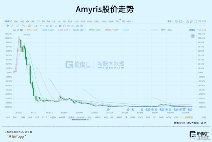 好莱坞电影【494949澳门今晚开什么】-欧冠：阿森纳VS波尔图  第2张