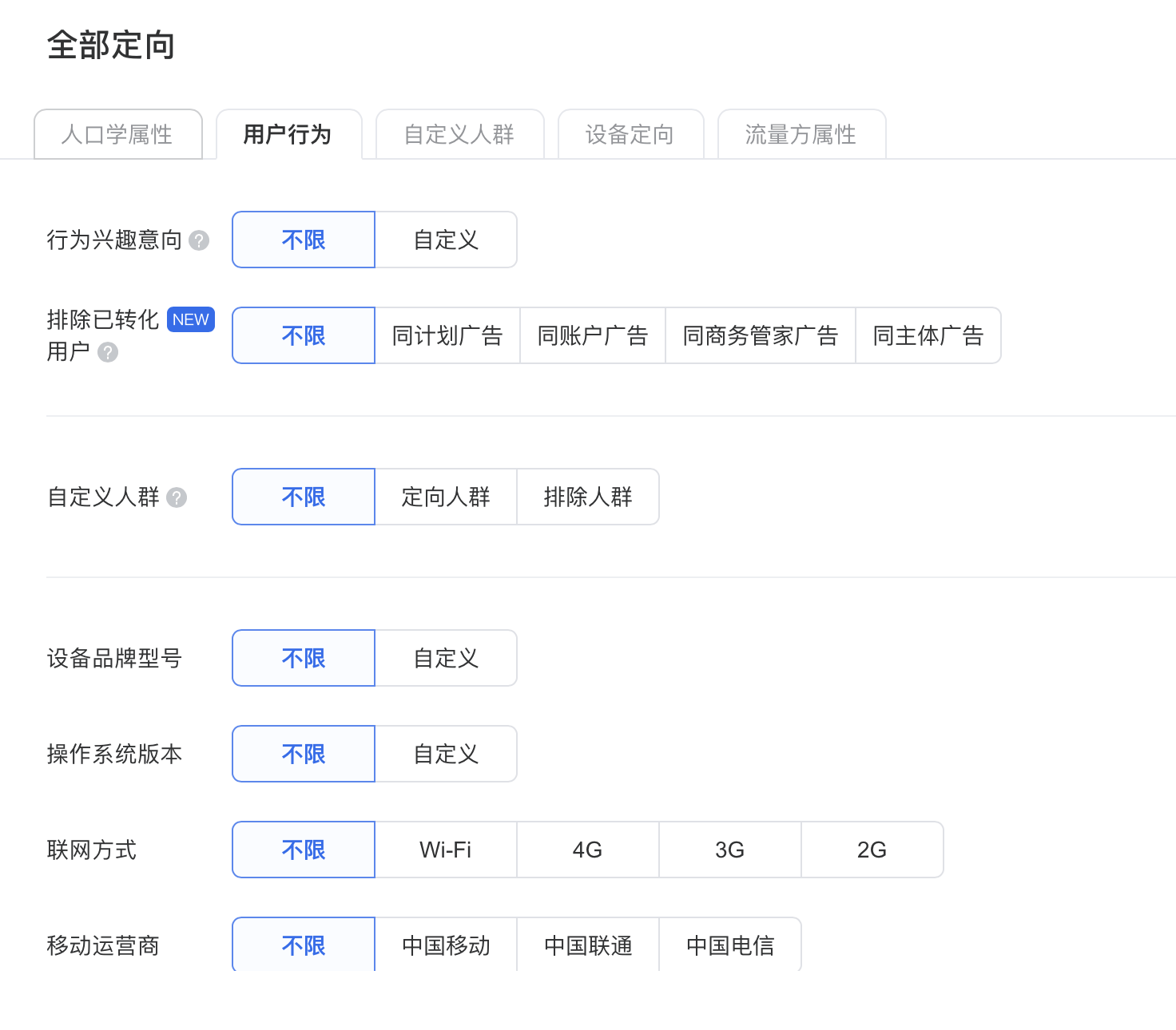 互联网广告星空体育app官网投放是否值得做？现在创业是否为时已晚？(图3)