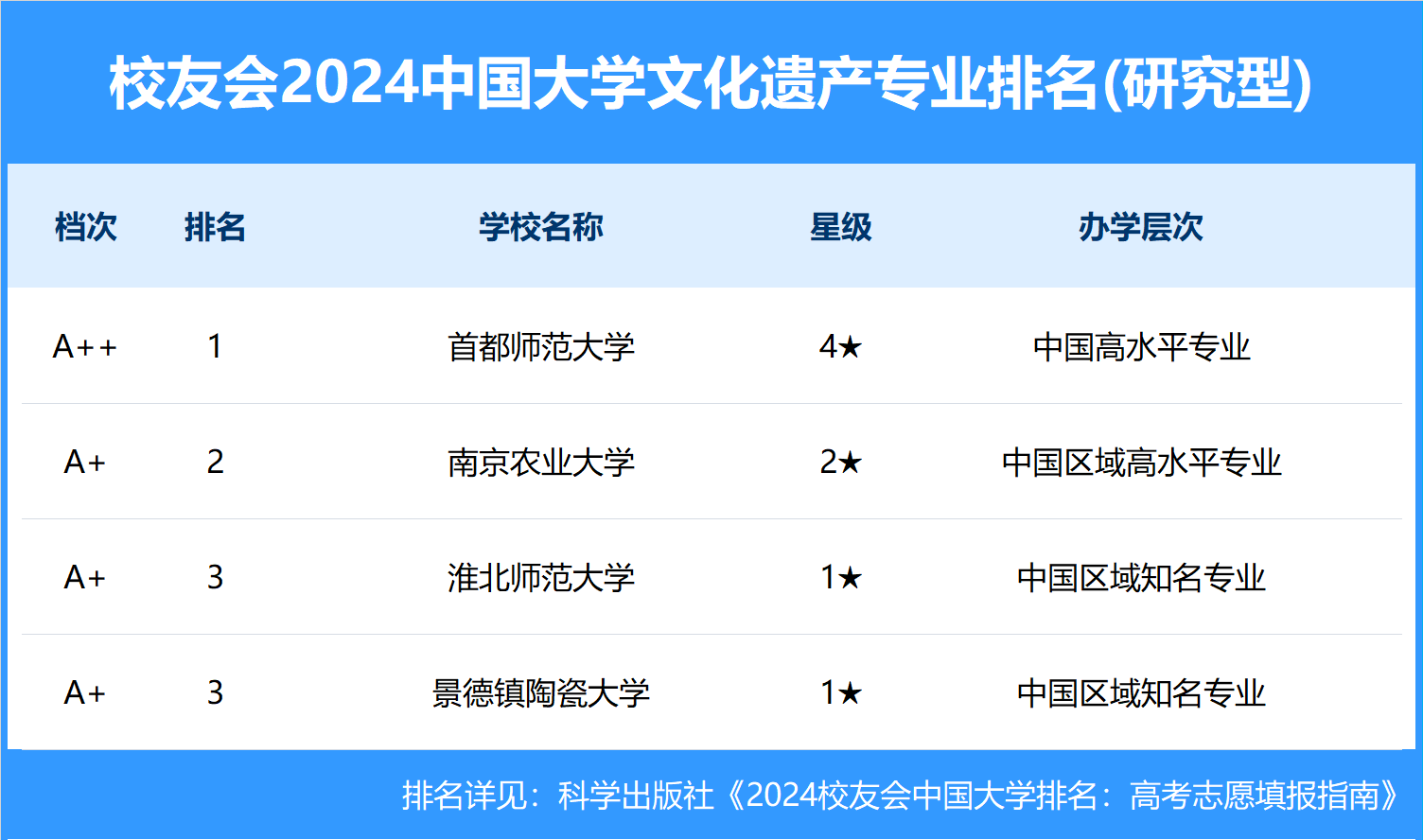 搜狗：王中王一肖一特一中开奖时间-文化：肥西县高店镇：送戏进万村 文化惠民添活力  第5张