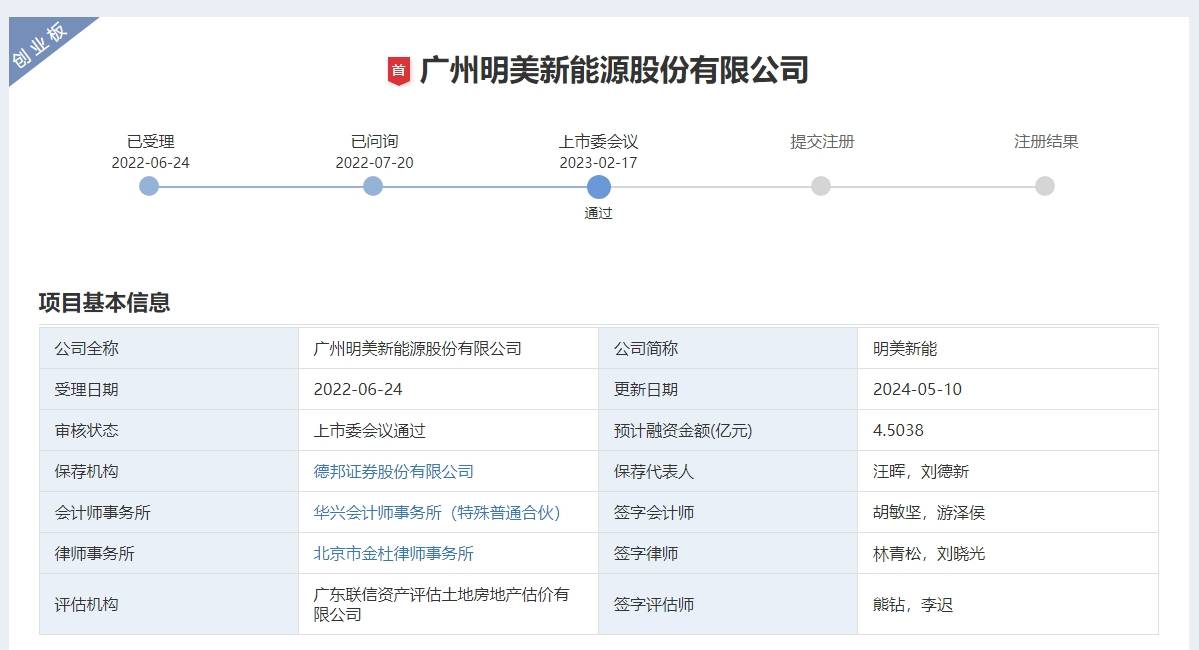 中国新闻社🌸管家婆精准一肖一码100🌸|博菱电器IPO撤单