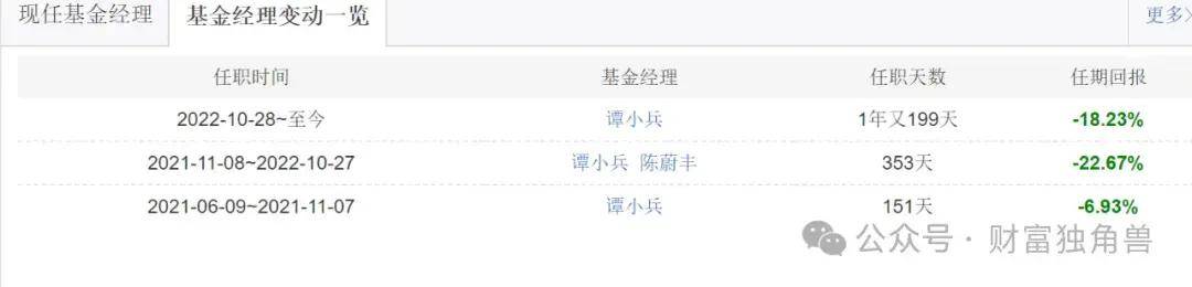 快手：澳门正版内部资料大公开-5月29日基金净值：华夏科技成长股票最新净值1.2748