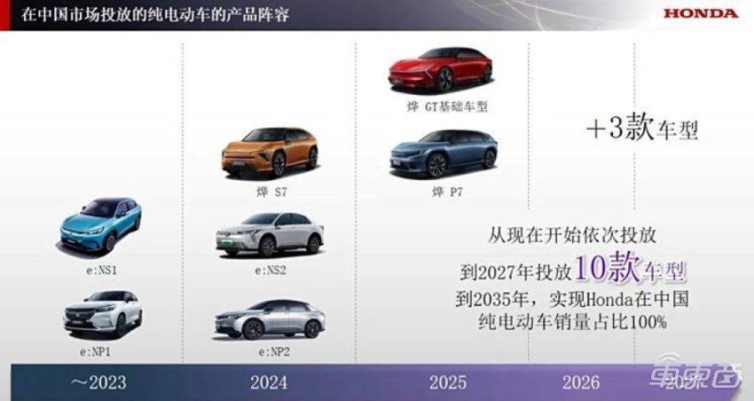 雷火电竞日系三巨头组团！将在芯片、AI等七大领域合作共同开发软件系统(图4)