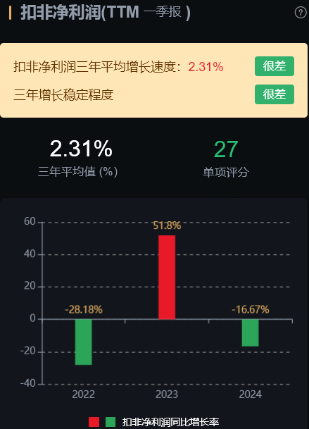 乐竞体育app下载：乐竞体育官方网站：：6家小家电龙头分析谁是真龙头谁被低估(图21)