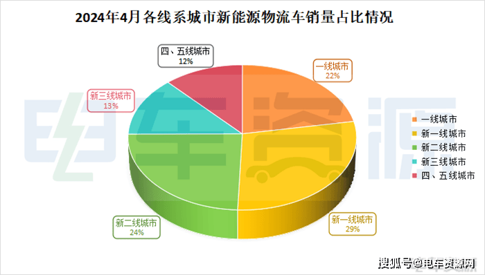 🌸海南日报【2024澳门资料大全正版资料免费】_央行：除京沪深外，全国大部分城市已取消房贷利率下限