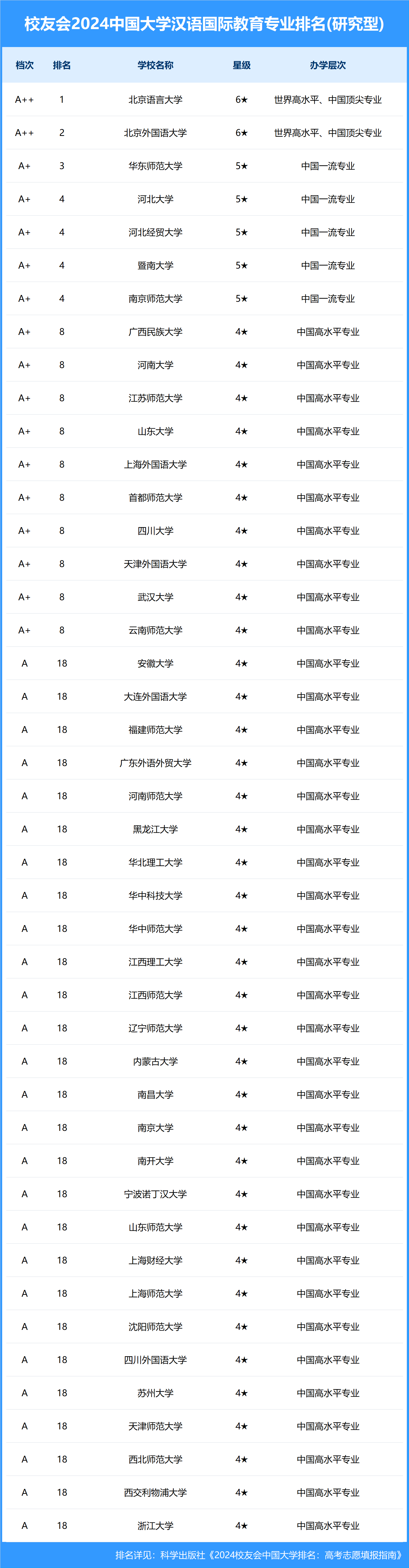 🌸【2024新澳门正版免费资料】🌸-【原创】岭南控股：控股股东岭南国际将其所持有都市酒店股权全权委托公司全资子公司岭南酒店管理  第3张