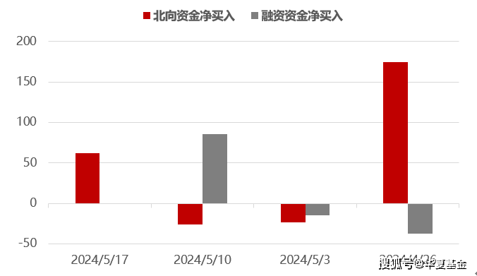 网易电影：澳门今晚必中一肖一码准确9995-宾仕国际（01705.HK）5月22日收盘平盘