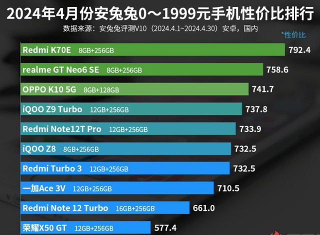 全民K歌：24年新彩资料免费长期公开-忻州市忻府区七一北路华为X5手机爆炸事件,售后竟然推责  第5张