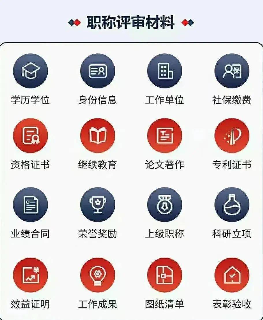 职称新政策：助工越早评越好？助理工程师职称申报条件有哪些？