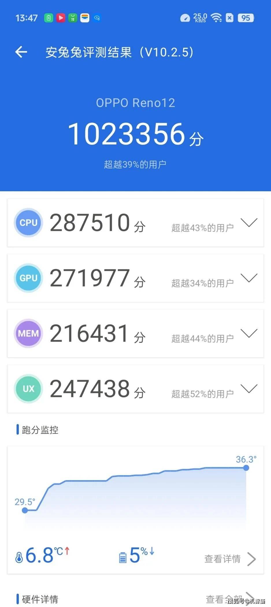 淘宝：新澳门精准资料大全管家婆料-全面普及AI手机，OPPO是认真的