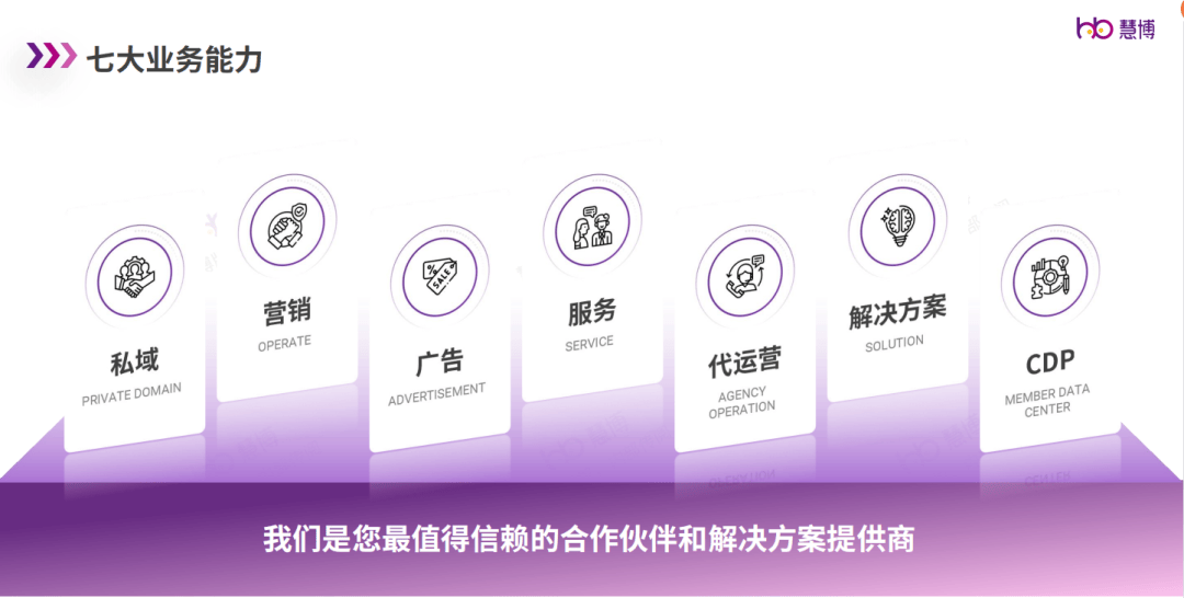 2024星火计划：慧博科技“618商家全链服务保障”全面启动，助力商家破局腾飞
