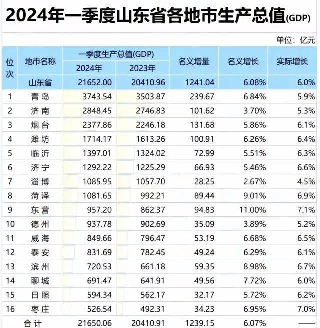 🌸【澳门一码一肖一特一中2024】_城市更新丨杨浦滨江“老工业区”成为城市新名片