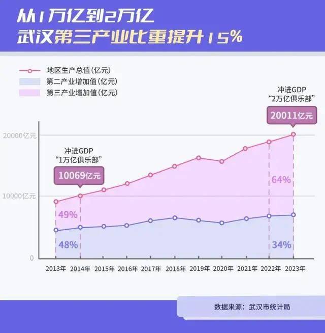 🌸【77778888管家婆必开一肖】🌸_深圳龙华：加快建设国际消费中心城市主力区，引领消费升级新风尚