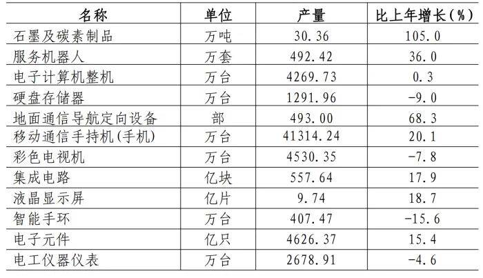 🌸【二四六香港管家婆期期准资料大全】🌸_今日起京广高铁全线实现复兴号350公里运营 多个城市间运营时间缩短