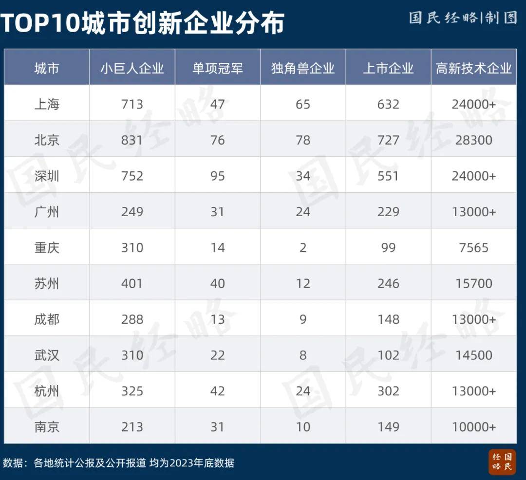 🌸中国经济网 【2024年正版免费资料大全】_特斯拉新功能来了：城市车道级导航全国上线