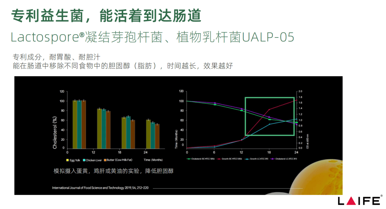 央视网 🌸管家婆2024澳门免费资格🌸|露露乐蒙一季度收入22亿美元，本土化策略激发健康消费活力  第2张