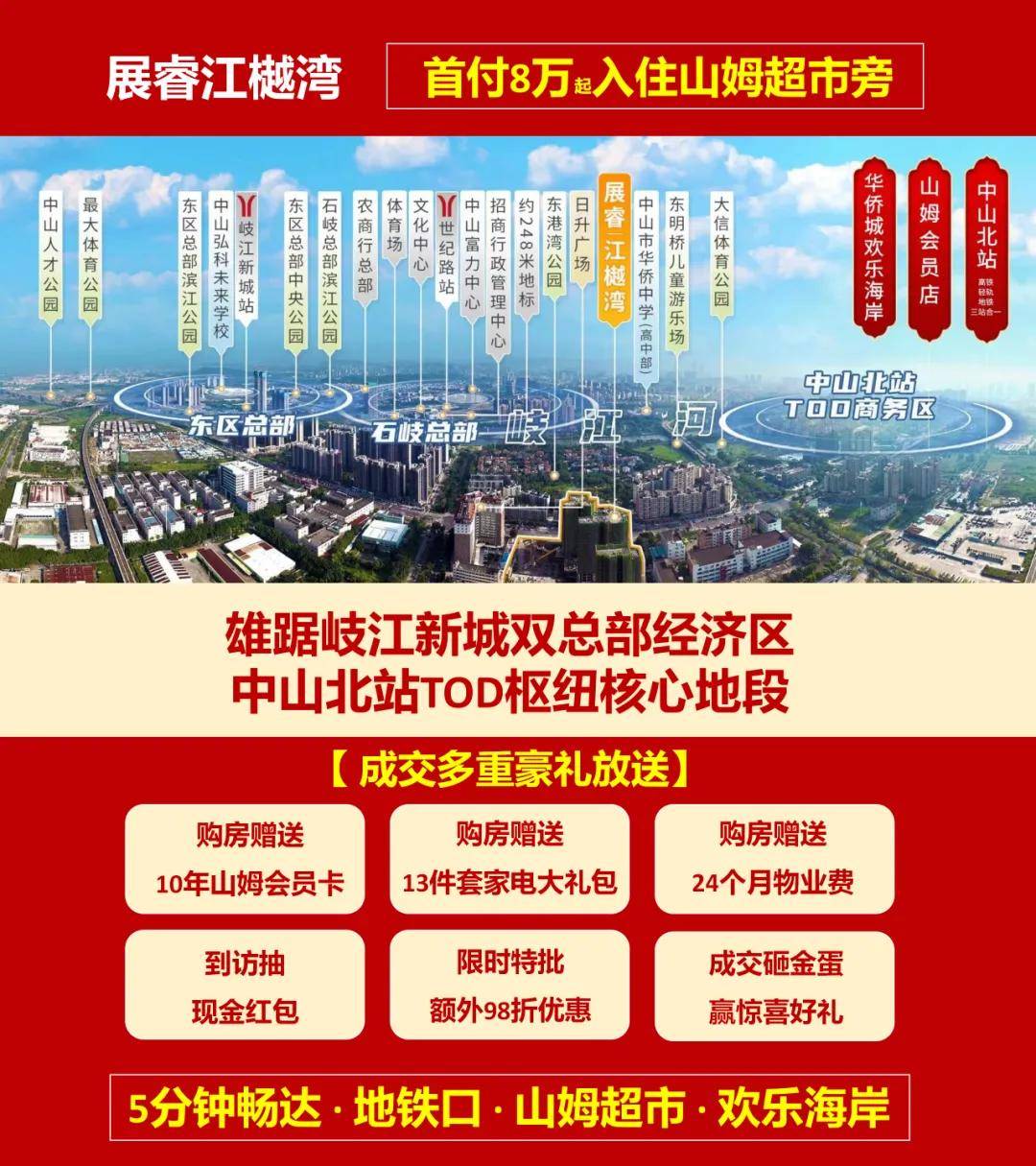 5.6倍！中山北站要扩建！一周后就动工！期待全新升级～