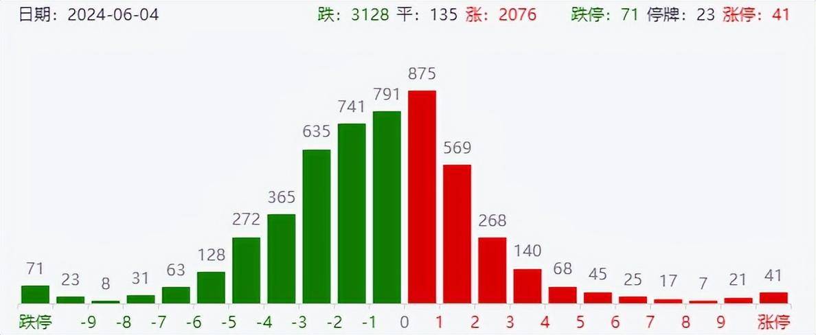 极光新闻:新澳门资料大全正版资料?奥利奥-李家超：港人入选预备航天员是香港的光辉历史