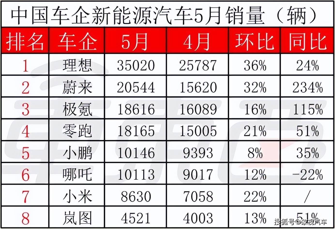 中国文明网 :新澳彩资料免费长期公开四大才子-逛潮流街区、探历史古建，北京最短的地铁线竟然这么好玩！