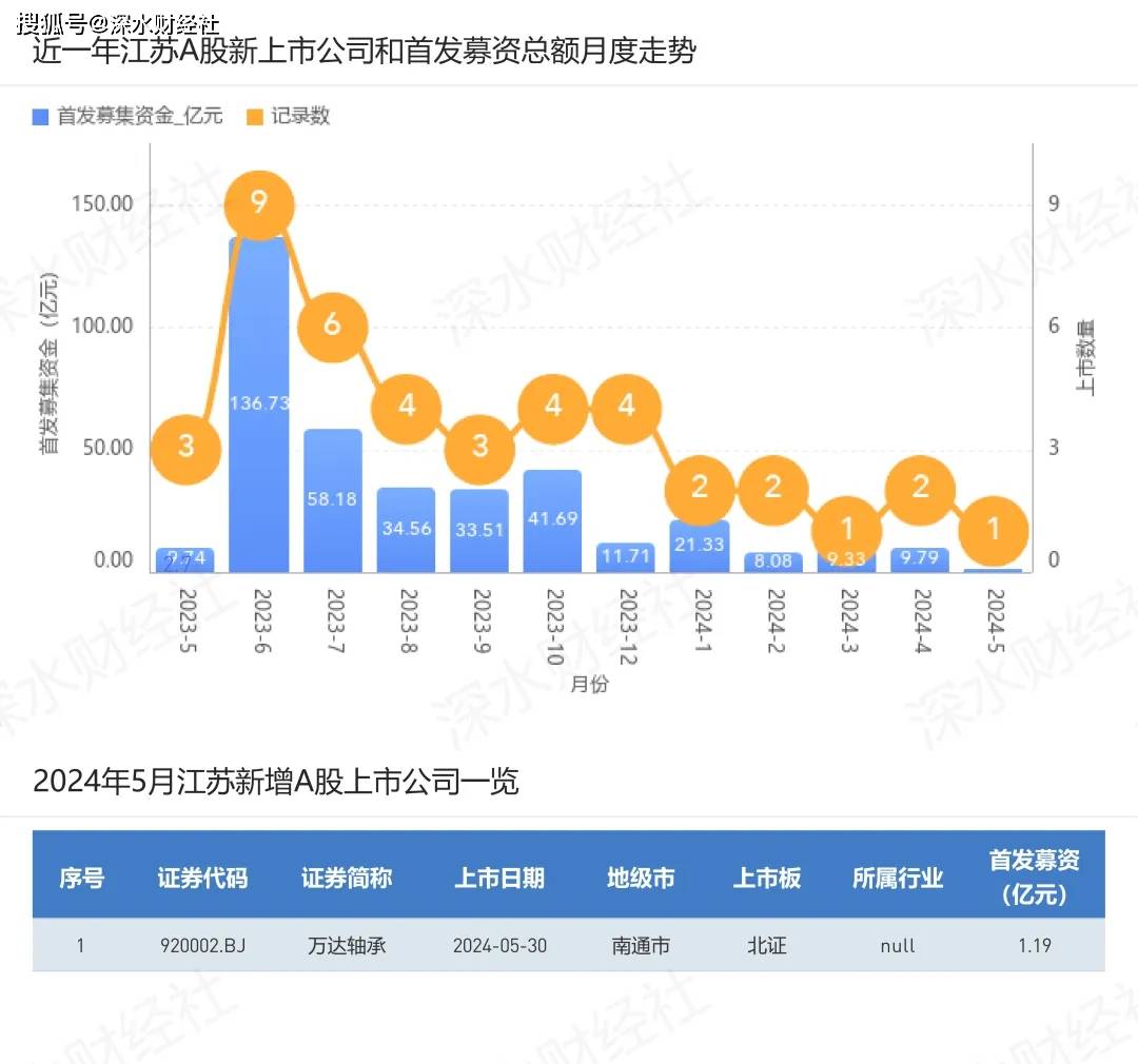 🌸【新澳门内部资料精准大全】_深圳南澳荣膺“国际慢城”称号 为我国一线城市及粤港澳大湾区首个  第5张