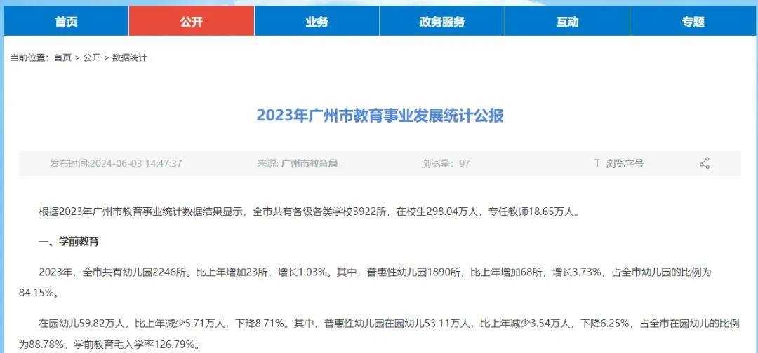 广州市民办学校一年减少17所！民办幼儿园减少数量最多