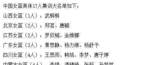 中国女篮热身赛五场总结：2人或被淘汰，3将参加奥运会，4将成关键力量