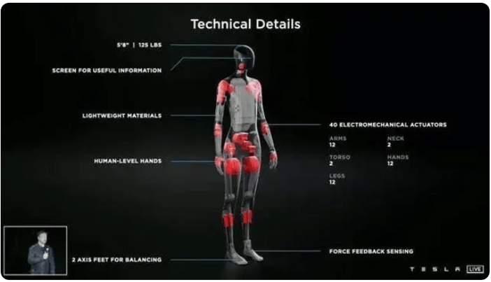 马斯克宣布擎天柱机器人计划,特斯拉工厂明年开启测试!-特斯拉总裁马斯克人工智能